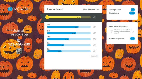 Halloween Quiz with Vevox