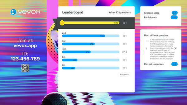 Promblem Solving Virtual Quiz with Vevox