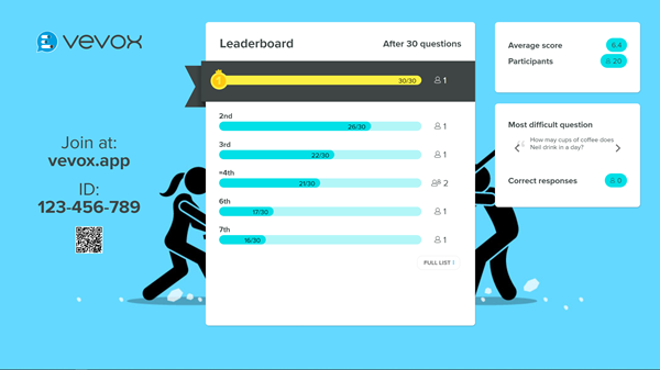 Icebreaker Quiz with Vevox