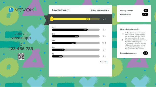 Mathematical and Numerical Virtual Quiz with Vevox