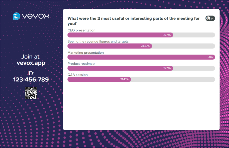 Increase engagement and get instant feedback