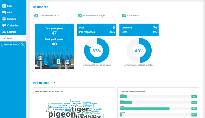 Engagement report data in Vevox free account