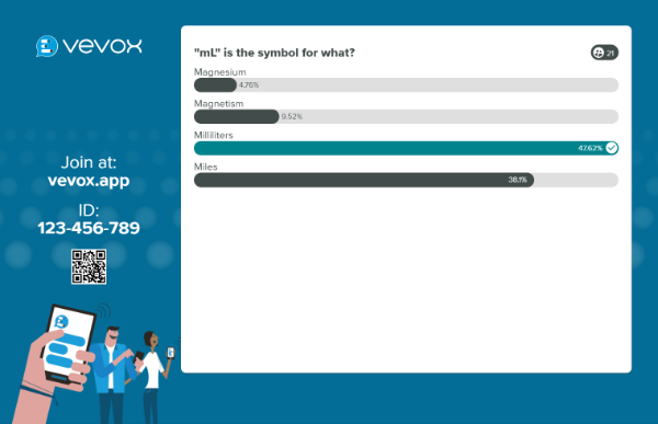 Graphic-of-multiple-poll-with-correct-answer-highlighted-Education-style-question-as-well.png