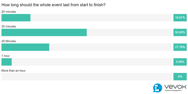 survey poll