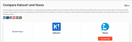 Kahoot vs Vevox