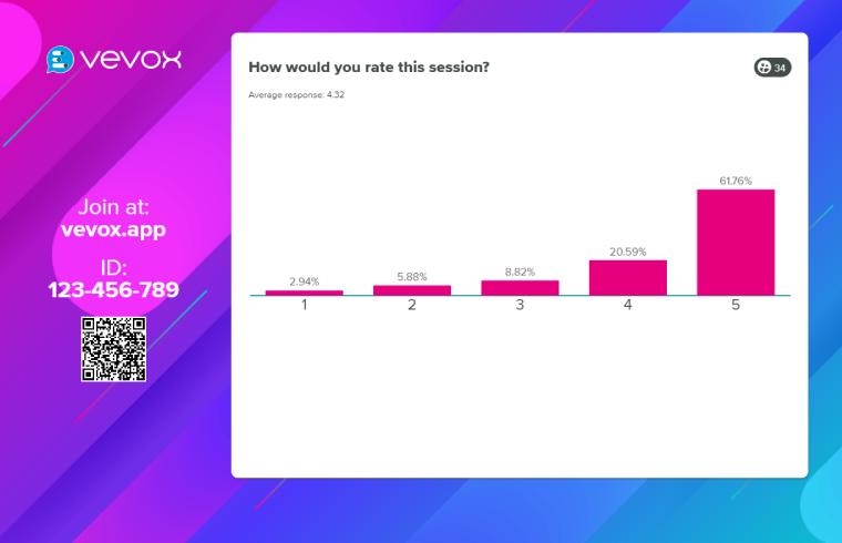 Voted the no.1 live polling and Q&amp;A app